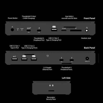 Sonnet Echo 13 Thunderbolt 5 SSD Dock 4TB [ECHO-DK13-4TB5]