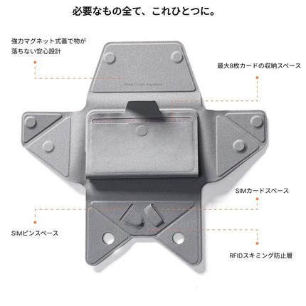 MOFT 多機能カードケース＆スタンド MagSafe対応 ジェットブラック [MB005S-1-JTBK]