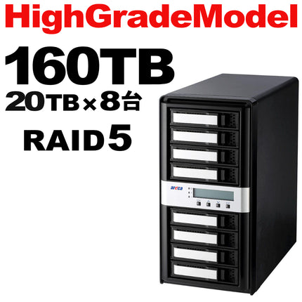 Areca Thunderbolt5 8ベイ RAID ハイグレード  160TB [ARC-8050T5U-8E-160T-HG]