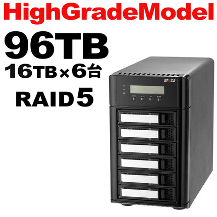 Areca Thunderbolt5 6ベイ RAID ハイグレード  96TB[ARC-8050T5U-6-96T-HG]