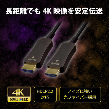光ファイバーHDMIケーブル4K60Hz対応 (30m) [RS-HDAOC4K60-30M]