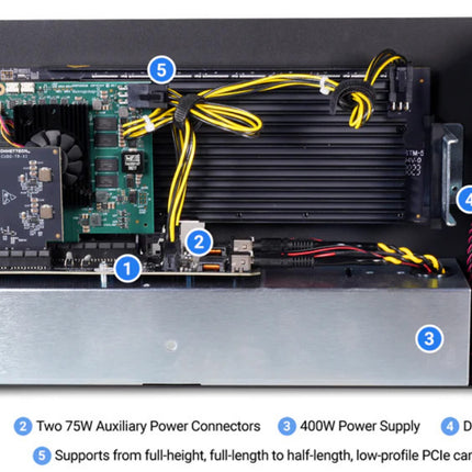 Echo II DV T5 Desktop Thunderbolt 5 Expansion System　[ECHO-2DDV-T5]