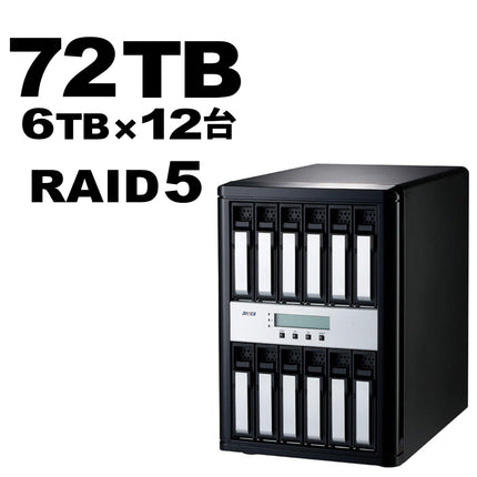 Areca Thunderbolt5 12ベイ RAID 72TB [ARC-8050T5U-12E-72T]