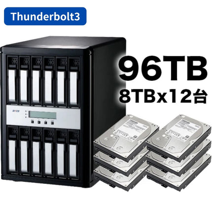 Areca Thunderbolt3 12ベイ RAID 96TB [ARC-8050T3U-12E-96T]