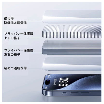 【処分特価セール】360度のぞき見防止ガラスフィルム for iPhone 15 Plus [SD-IP15PL-360PGlassSP-B]