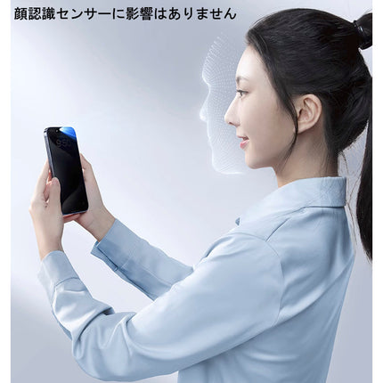【処分特価セール】360度のぞき見防止ガラスフィルム for iPhone 15 Plus [SD-IP15PL-360PGlassSP-B]