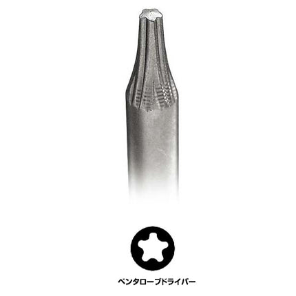 MacBook Air＆MacBook Pro Retinaディスプレイモデル用ペンタローブドライバー [No_3470G]