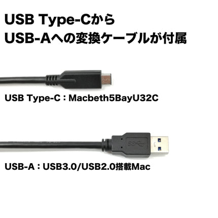 林檎派 Macbeth 5BayU32C RAID HDD 20TB [RGH35M5BU32C-20T]