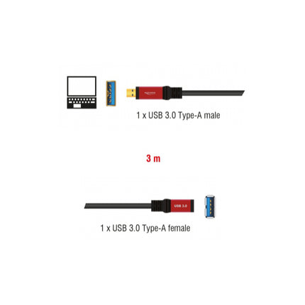 Delock USB3.0延長ケーブル 3ｍ [82754]
