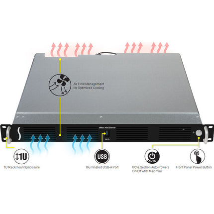 xMac mini Server Thunderbolt 3 Edition [XMAC-MS-A-TB3]