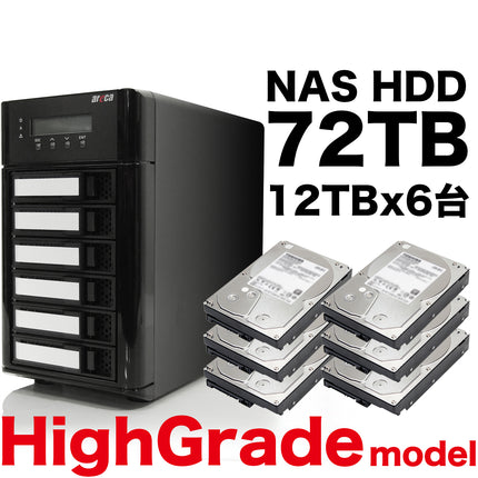 Areca Thunderbolt3 6ベイ RAID ハイグレード 72TB [ARC-8050T3U-6-72T-HG]